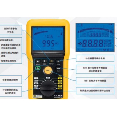 法國CA6522 絕緣電阻測試儀價格