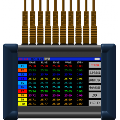 增駿CP10 便攜式溫度記錄儀